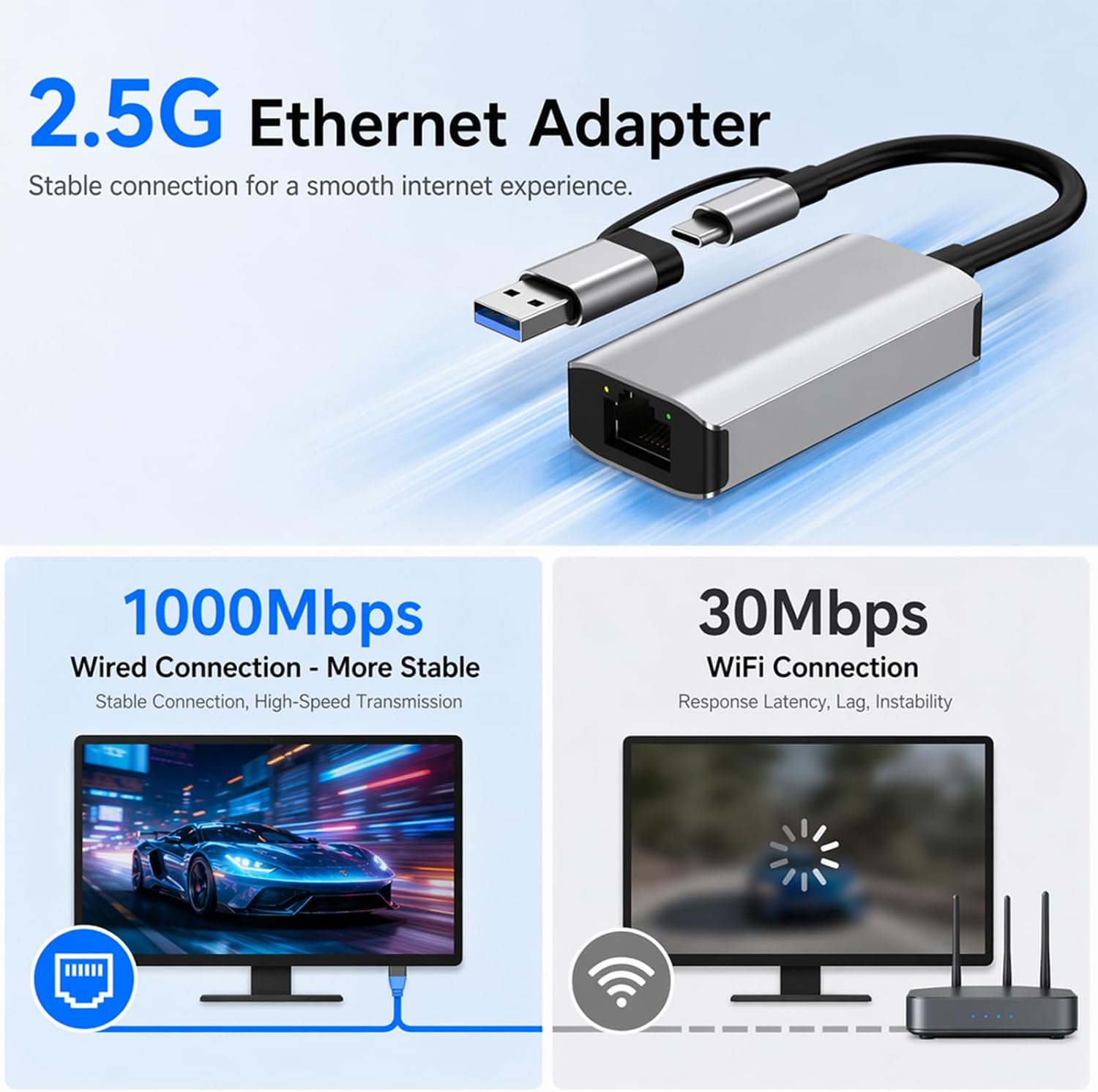 2,5 Гбит/с (2500 Мбит/с) USB 3 – обзор и цена Laptop Accessories Ideas