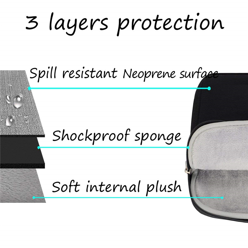 Чехол для Macbook, Dell, HP, A – обзор и цена Laptop Sleeve Neoprene