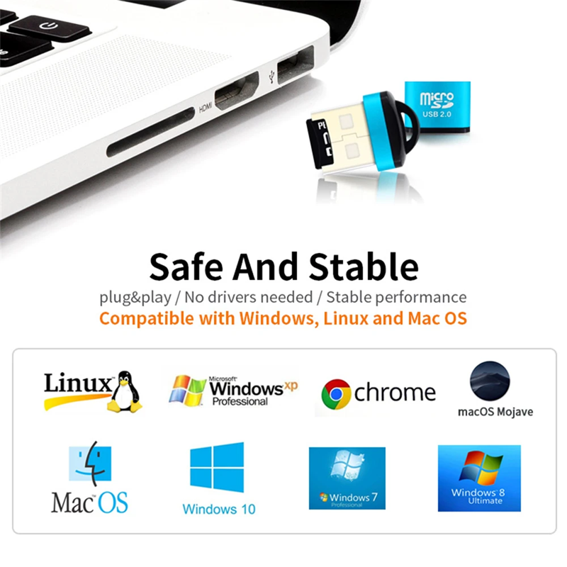 Мини-USB Micro SD/TF устройств – обзор и цена Laptop Accessories Productivity