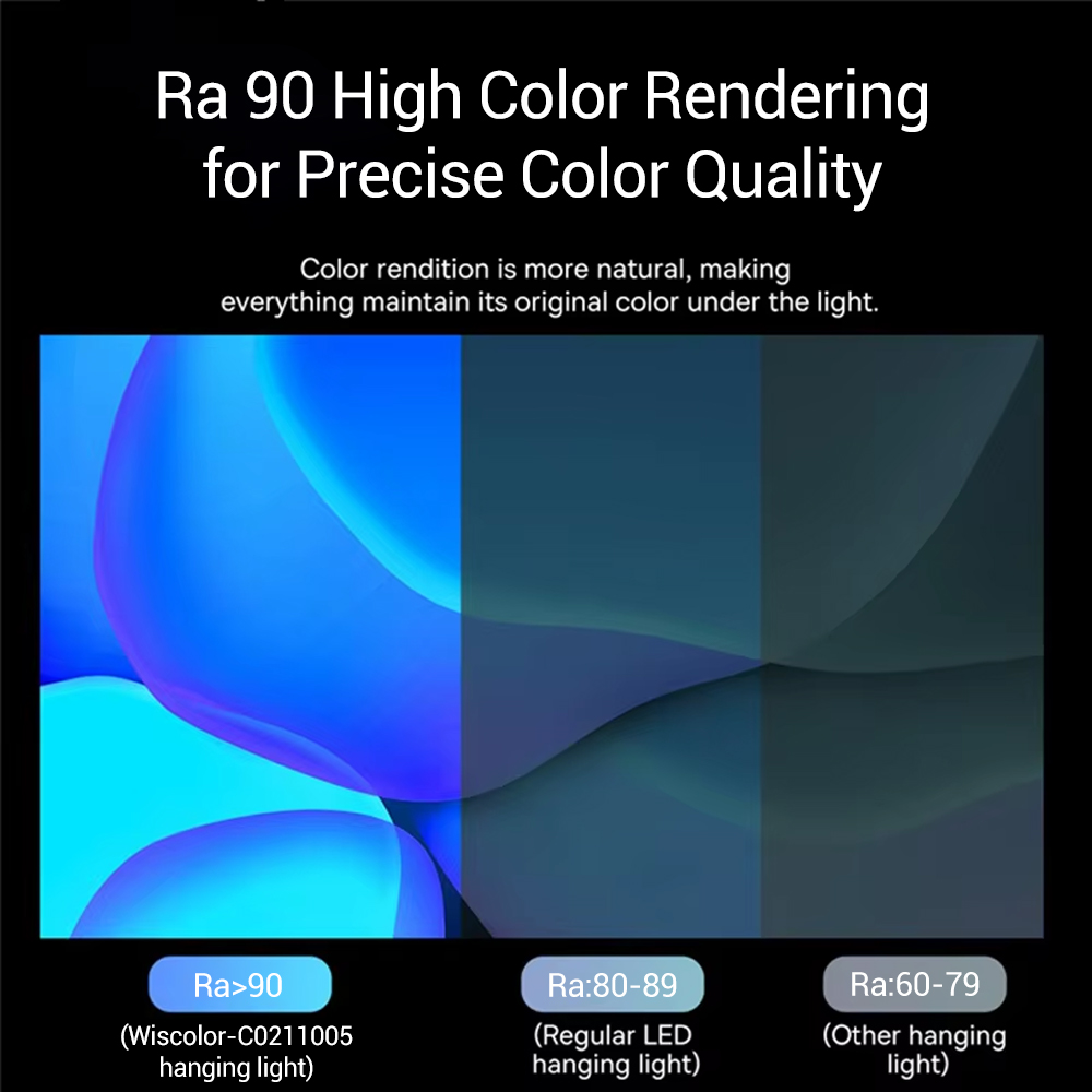 Wiscolor светодиодный экран мо – обзор и цена Laptop Accessories Rgb