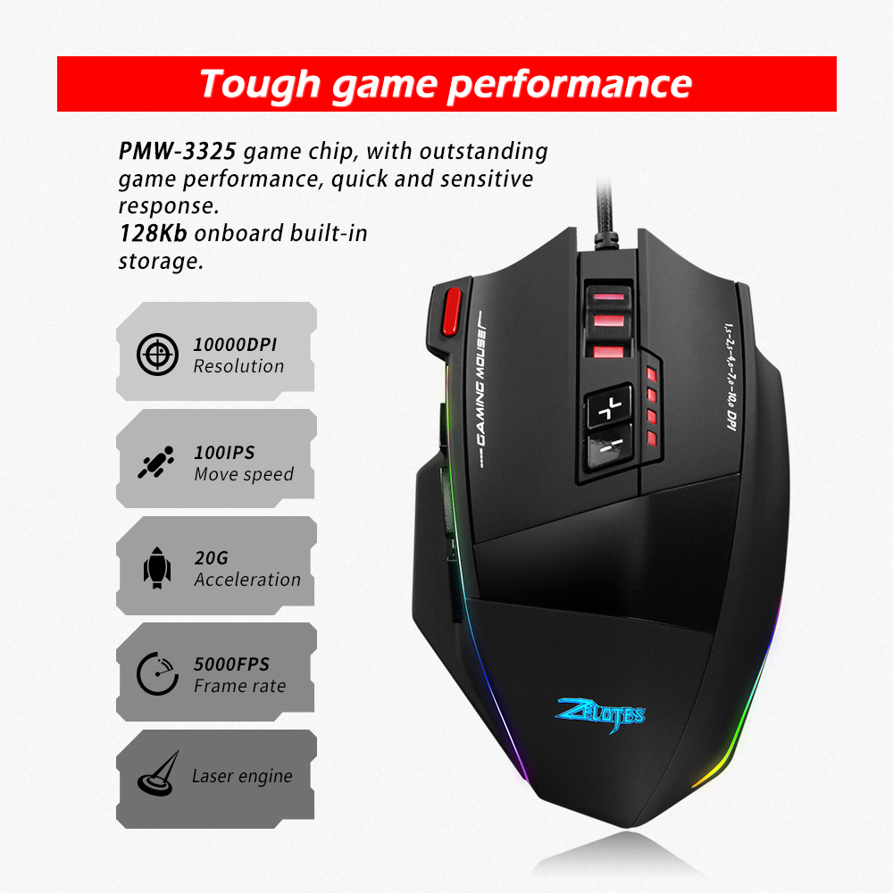 Проводная мышь ZELOTES C13, 10 – обзор и цена Laptop Accessories Rgb